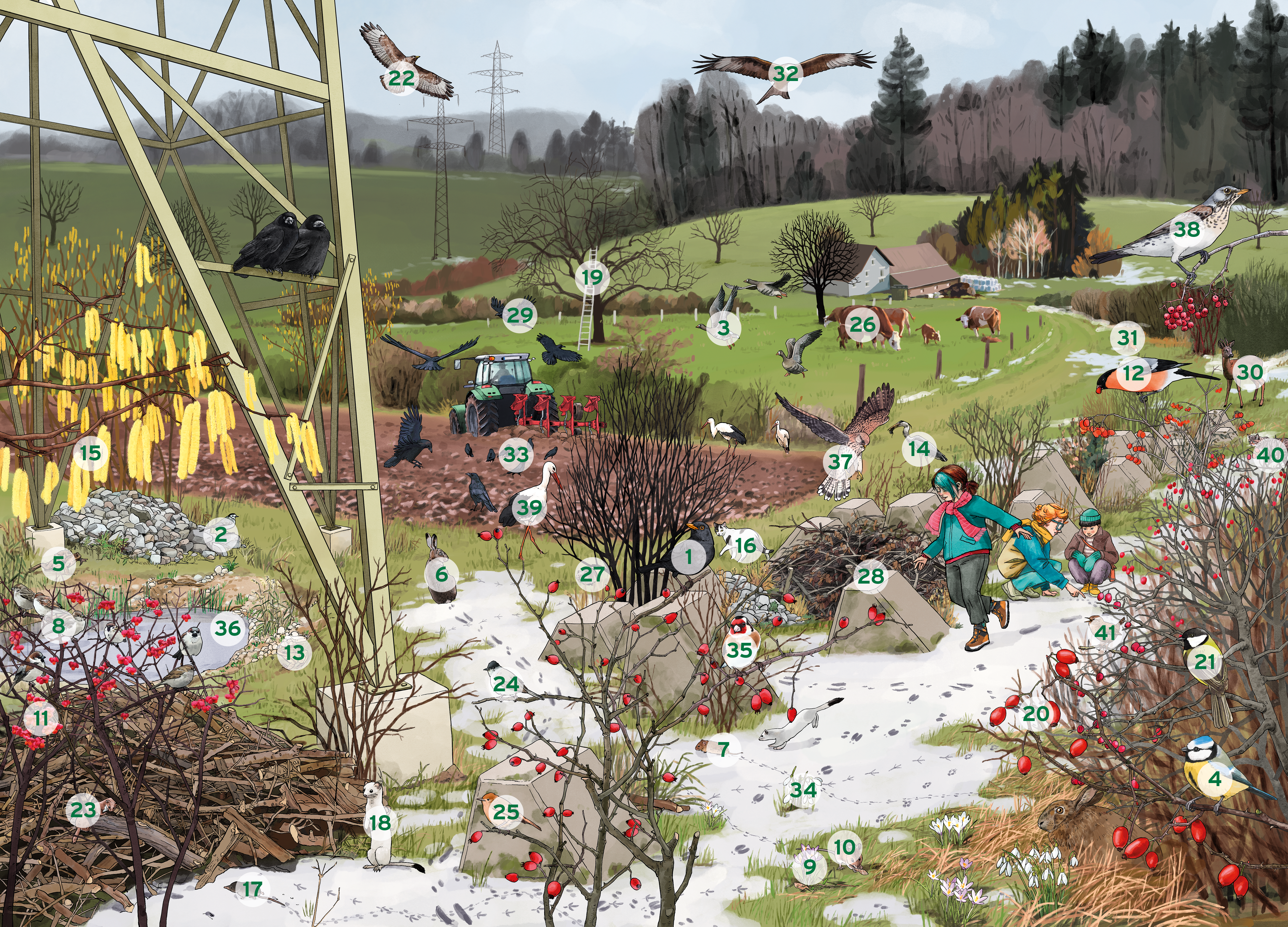 Illustration einer Kulturlandschaft
