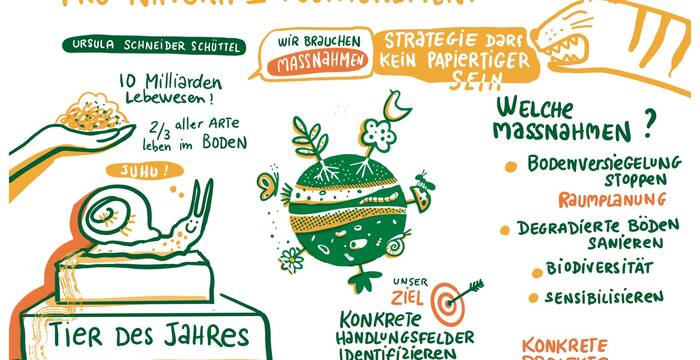 Fachtagung Lebensgrundlage Boden Illustration