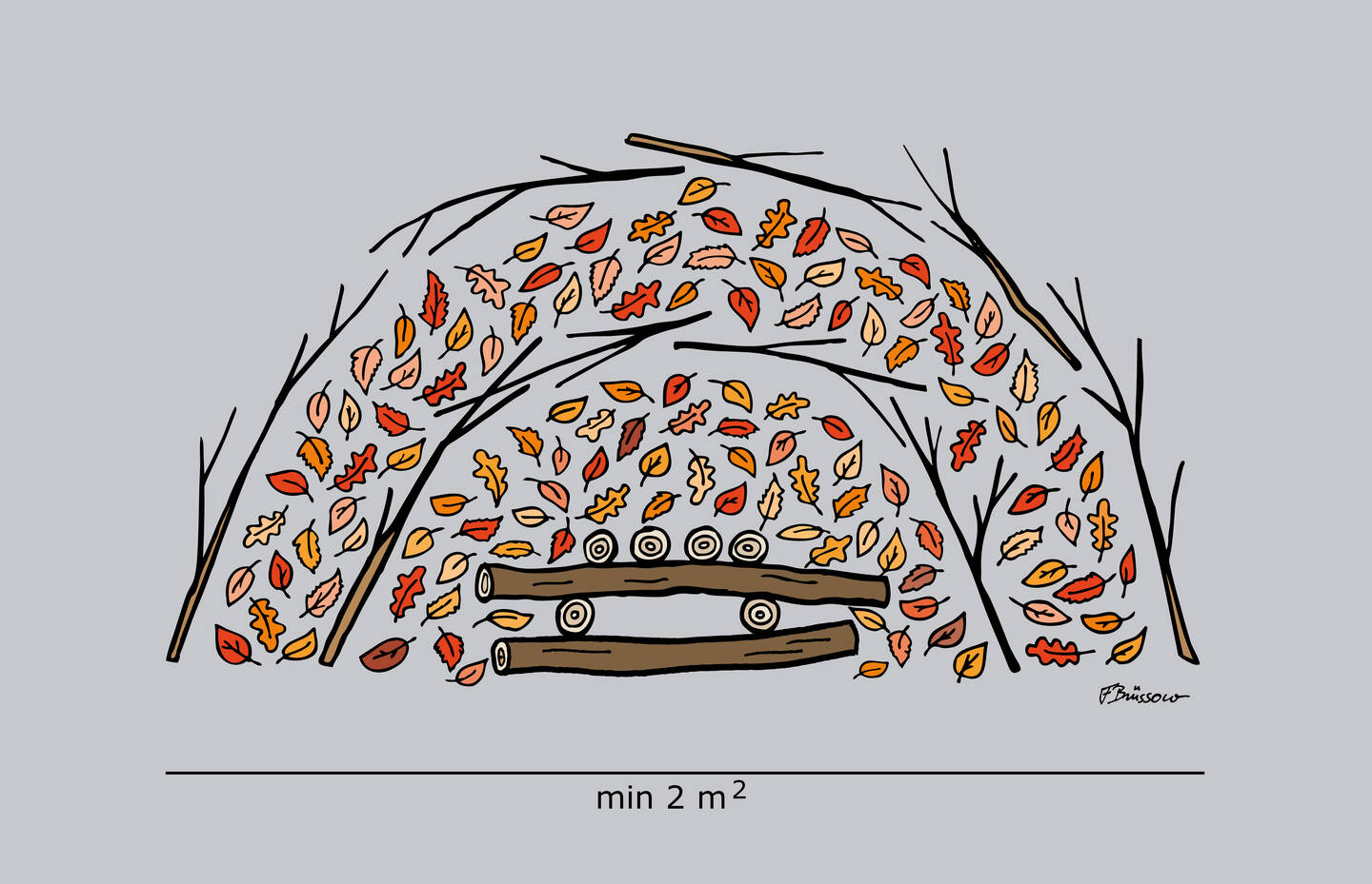 Ast- und Laubhaufen für Igel