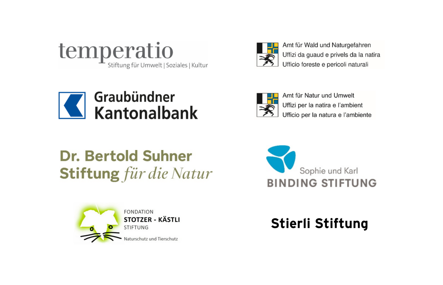 Stiftungen UWTF