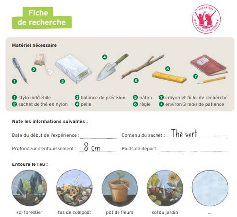 fiche recherche pro natura