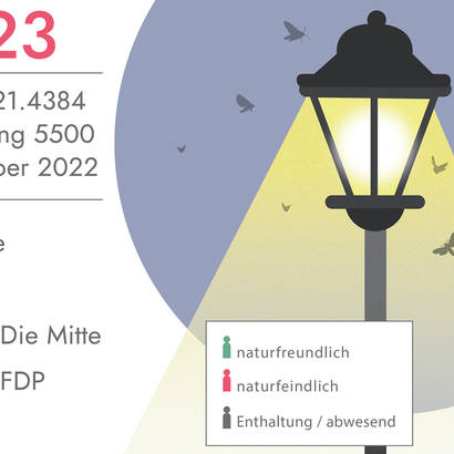 Infografik Lichtverschmutzung